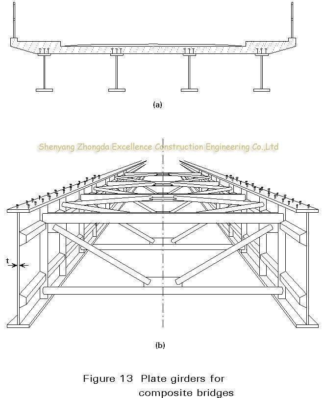 โครงสร้างเหล็กคานผลิต / AWS D1.5 เหล็กโครงสร้างสะพานเชื่อมโครงการ / โครงสร้างเหล็กคานสะพานผลิต